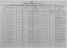 Лист донесения о безвозвратных потерях 123 сд. document