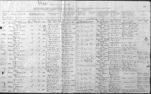 Лист документа, уточняющего потери Оричевского РВК от 08.06.1946 г. document