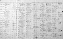 Лист документа, уточняющего потери Оричевского РВК от 08.06.1946 г. document