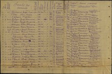 Лист списка 237 азсп document