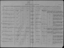 Лист донесения о безвозвратных потерях 26 гв. сд. document