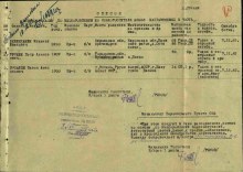 Лист списка СПП Северо-Западного фронта прибывших из госпиталя (Великжанин). document