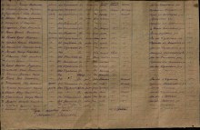 Список 48 зсп. document