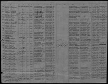 Лист документа, уточняющего потери Оричевского РВК от 30.10.1947 г. document