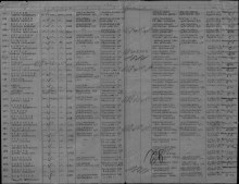 Лист документа, уточняющего потери Оричевского РВК от 30.10.1947 г. document