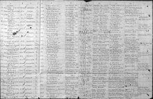 Лист документа, уточняющего потери Оричевского РВК от 08.06.1946 г. document