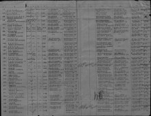 Лист документа, уточняющего потери, Оричевского РВК от 30.10.47 г. document