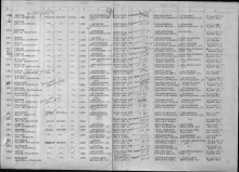 Лист документа, уточняющего потери Оричевского РВК от 16.12.1948 г. document