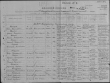 Лист донесения о безвозвратных потерях 7 Гв. сд. document