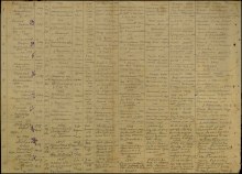 Лист списка 223 азсп document