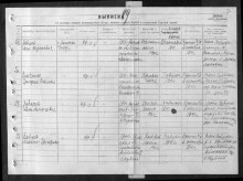 Лист донесения о безвозвратных потерях. document