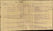 Лист списка 223 азсп. document