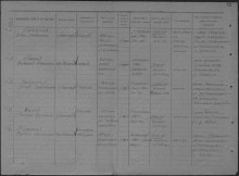 Лист донесения о безвозвратных потерях 291 сд (указан Рычковский район). document