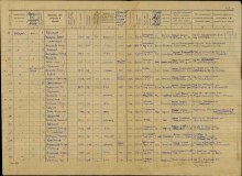 Лист списка 71 зсп. document