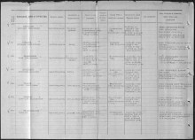 Лист донесения о безвозвратных потерях 21 тд. document