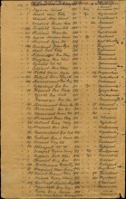 Лист списка 34 зсп document