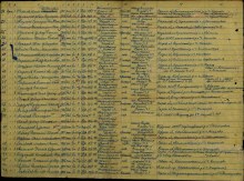 Лист списка 48 зсп document