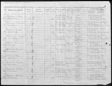 Лист документа, уточняющего потери от 14.05.1946 г. document