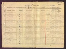 Лист донесения о безвозвратных потерях 186 сд. document