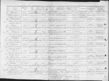 Лист донесения о безвозвратных потерях 64 гв. сд. document