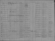 Лист документа, уточняющего потери Оричевского РВК от 24.11.1947 г. document