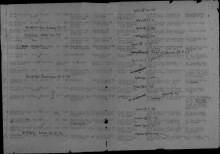 Лист документа, уточняющего потери, Молотовского ГРВК от 06.08.47 г. document