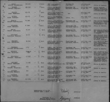 Лист донесения о безвозвратных потерях. document