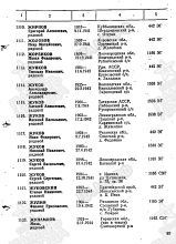 Лист списка захоронения. document