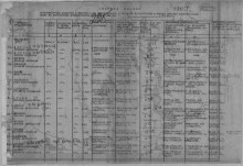 Лист документа, уточняющего потери Оричевского РВК от 14.08.1948 г. document