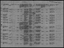 Лист документа, уточняющего потери Краснослободского РВК Мордовской АССР от 17.08.1946 г. document