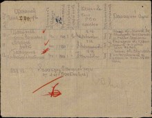 Лист списка 181 азсп. document