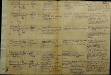 Лист списка 267 зсп document