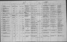 Лист документа, уточняющего потери Оричевского РВК от 01.03.1949г. document