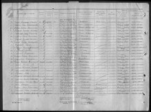 Лист донесения о безвозвратных потерях 148 сд. document