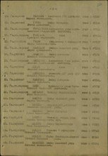 Лист представления на награждение медалью «За оборону Сталинграда"» document