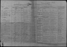 Лист документа, уточняющего потери Оричевского РВК от 06.05.1948 г. document