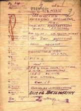 Карточка Ленинградского ВПП. document