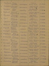 Лист приказа на награждение медалью «За оборону Советского Заполярья» document