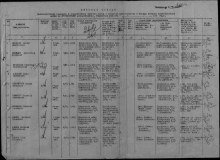 Лист документа, уточняющего потери Оричевского РВК от 01.03.1947 г. document