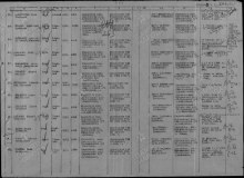 Лист документа, уточняющего потери Оричевского РВК от 01.03.1947 г. document