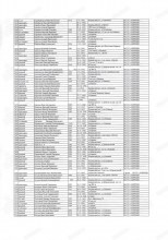 Лист списка захоронения document