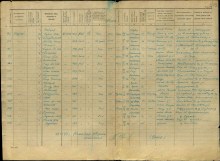 Лист списка 71 зсп. document