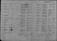 Лист документа, уточняющего потери Оричевского РВК от 01.03.1947 г. document