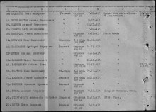 Лист донесения о безвозвратных потерях 466 сп. document