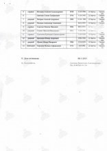 Лист списка захронения. document