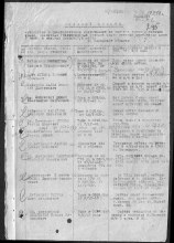 Лист документа, уточняющего потери. document