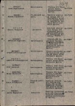Лист приказа о награждении медалью "За оборону Ленинграда" document