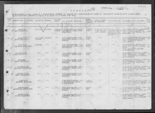 Лист донесения о безвозвратных потерях 181 сд. document