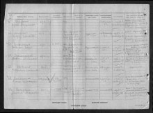 Донесение о безвозвратных потерях. document