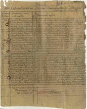 строка 26 Листа со списком военнослужащих 202 зсп document